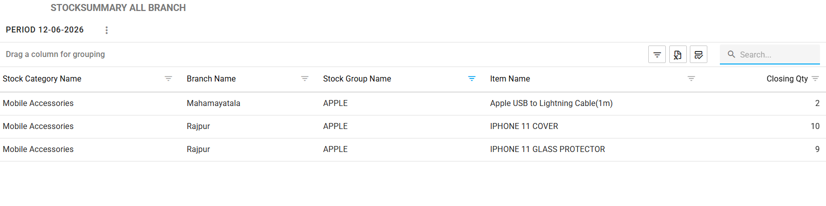 All-branch stock summary showing inventory across locations